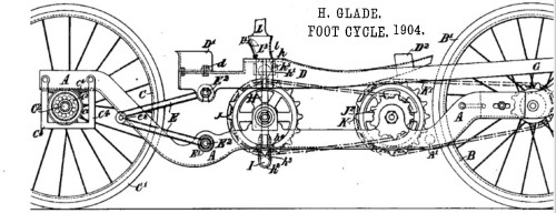 1903_HENRY GLADE_Foot-cycle.jpg