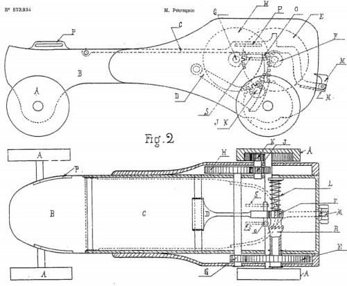 1924_PETREQUIN LEON-HENRI_Patin à roulettes à propulsion automatique  .jpg